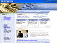 How Much Is It Worth? Online Appraisals
