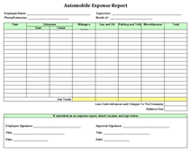 Automobile Expense Report